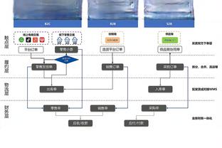 防守出色但手感不佳！小贾巴里15中4拿下9分11板4断5帽